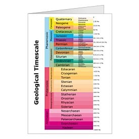 Toothy Grin Greeting Card – Birthday Geological Timescale